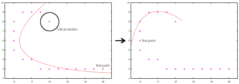 images/parabola.png