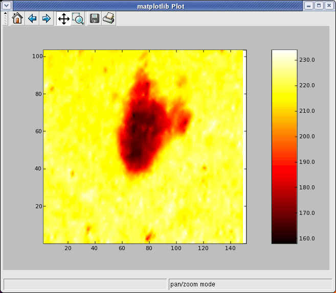 images/matplotlib_example5.png